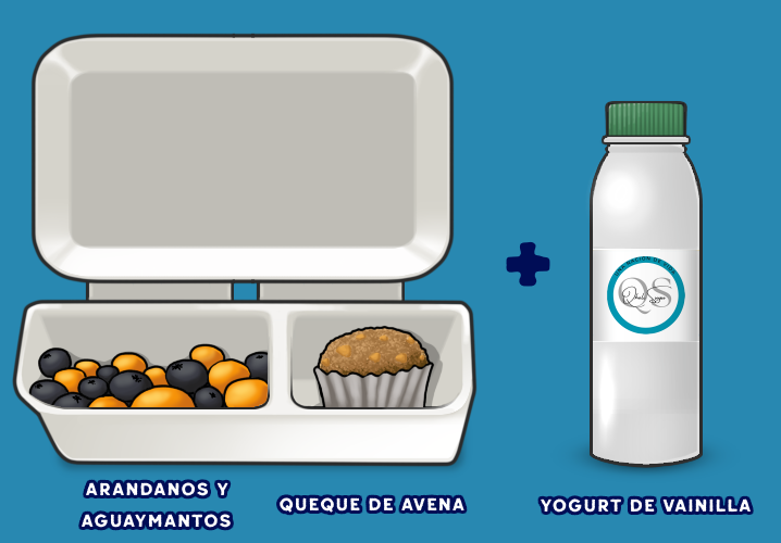 Kit 3
